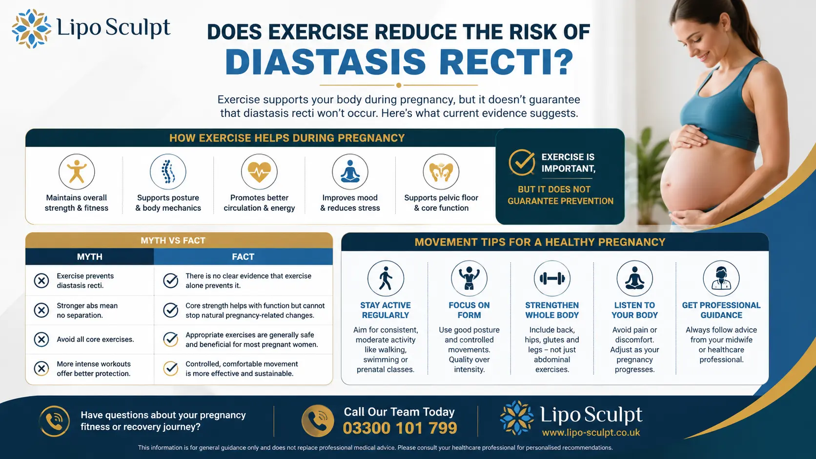 Does Exercise Reduce the Risk of Diastasis Recti? 1 Does excercise reduce the risk of diastasis recti Bristol : The Bigger Picture
